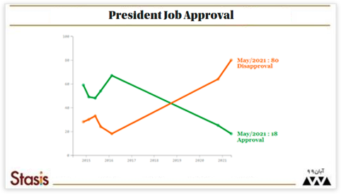 job approval image